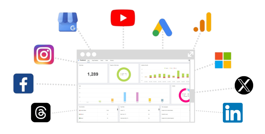 Enrollytics, a data reporting dashboard, designed by Truth Tree.