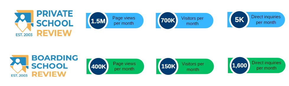 Private School Review and Boarding School Review are powerful search sites for prospective families and schools alike.