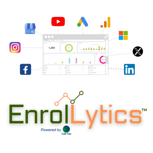 Enrollytics™ gives your school the power to make data driven marketing decisions.